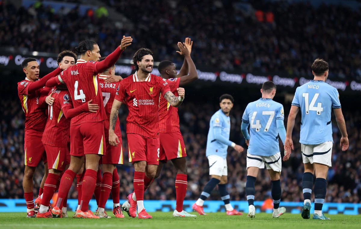 Premier League 2025/26 : Incertitudes et Ambitions au Sommet du Football Anglais